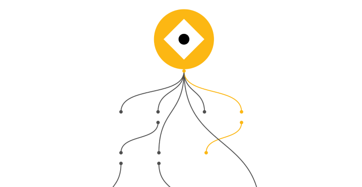 AI Agent Development & Orchestration