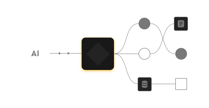 Knowledge Base Engineering