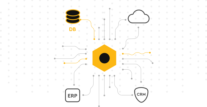 Enterprise AI Integration